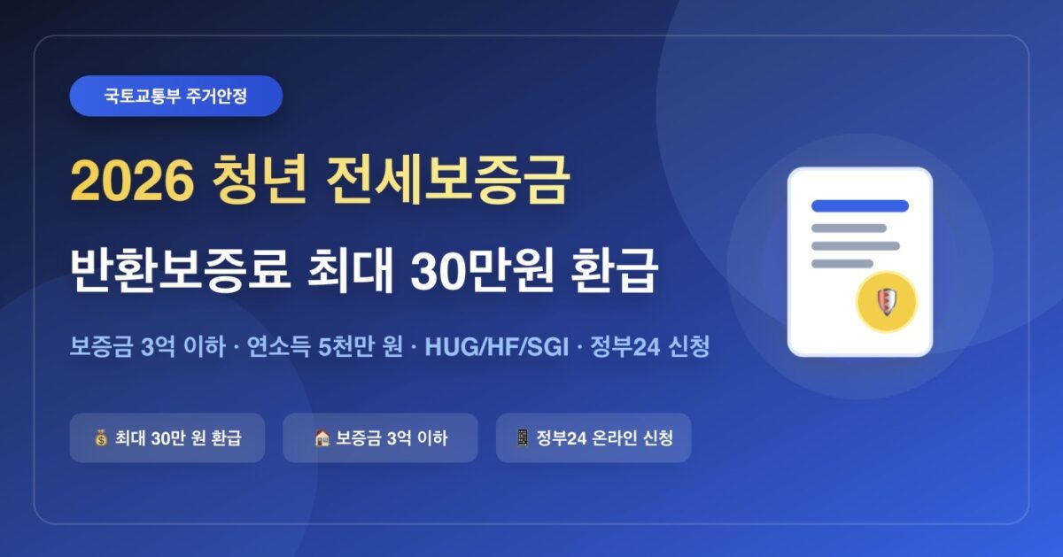 2026년 청년 전세보증금 반환보증 보증료 지원 신청 방법 총정리 (최대 30만원 환급)
