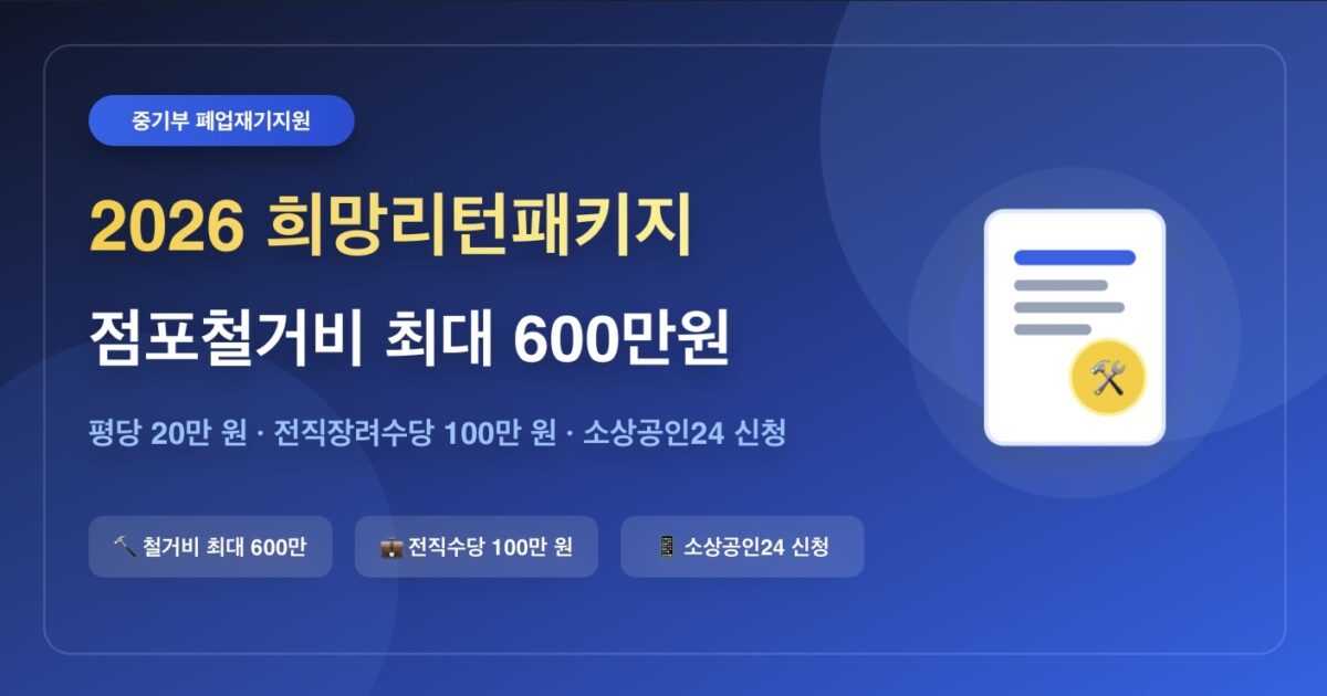 2026년 희망리턴패키지 신청자격 및 점포철거비 지원 총정리 (최대 600만원 환급)