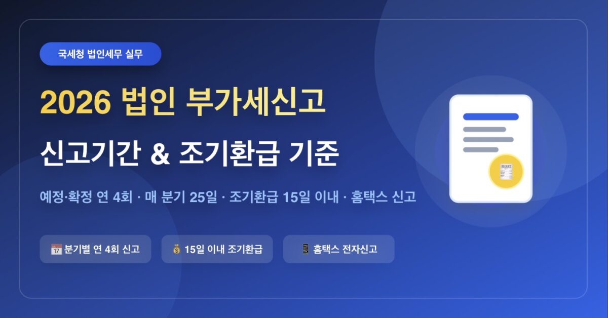 2026년 법인사업자 부가세신고 기간 및 환급 기준 총정리 (예정·확정신고)