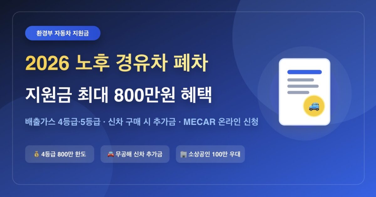 2026년 노후 경유차 조기폐차 지원금 조건 및 신청 방법 총정리 (최대 800만원)