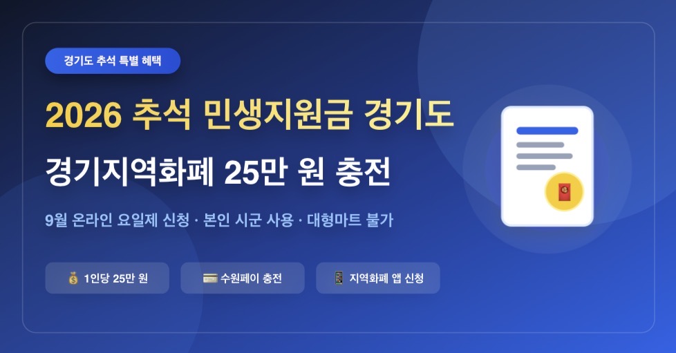 2026 추석 민생지원금 경기도 신청 대상 및 지역화폐 지급일 총정리 (25만 원)