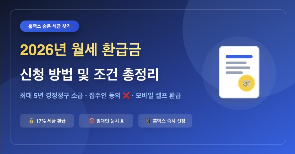 2026년 월세 환급금 신청 방법 및 조건 총정리 (집주인 동의 불필요, 5년 경정청구)