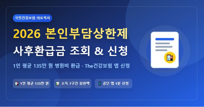 2026년 본인부담상한제 사후환급금 조회 및 신청 방법 총정리 (1인 평균 135만원)