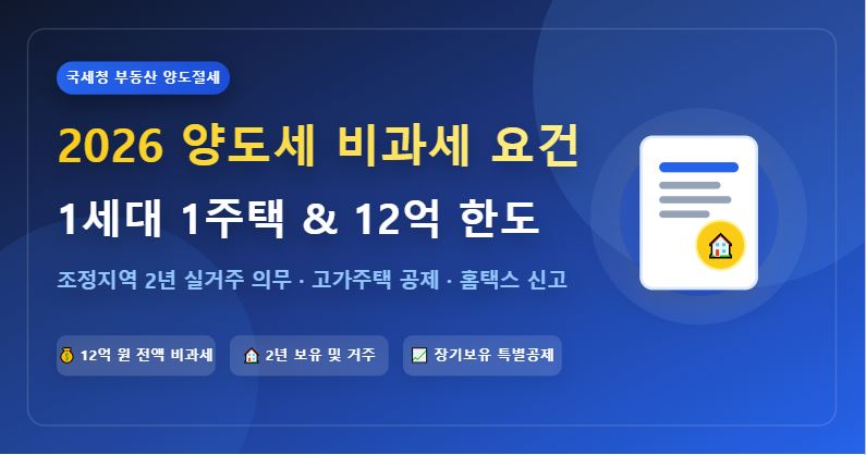 2026년 중소기업 특별세액감면 조건 및 업종별 법인세 감면율 총정리 (최대 30%)