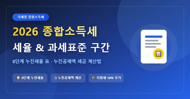 2026년 종합소득세 세율 및 과세표준 구간 총정리 (누진공제액 계산