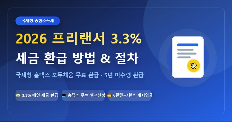 2026년 프리랜서 3.3% 종합소득세 환급 방법 및 신청 절차
